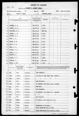 Everett F. Larson (DD-830) > 1946