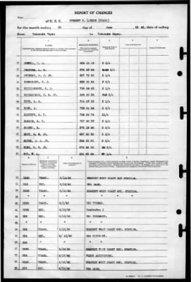 Everett F. Larson (DD-830) > 1946