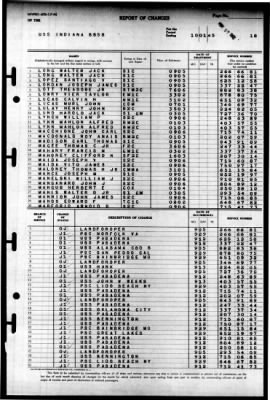 Thumbnail for Indiana (BB 58) > 1945