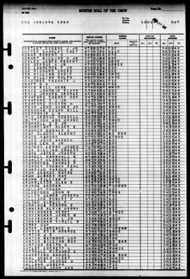 Thumbnail for Indiana (BB 58) > 1945