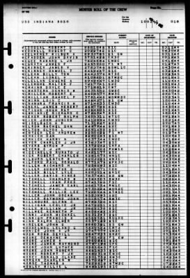 Indiana (BB 58) > 1945