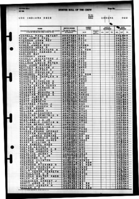 Indiana (BB 58) > 1945