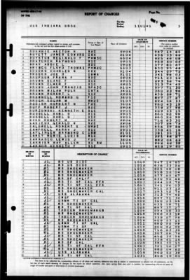 Indiana (BB 58) > 1945