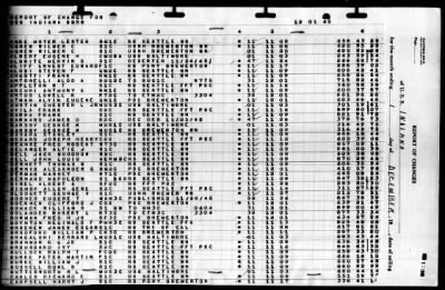 Indiana (BB 58) > 1945