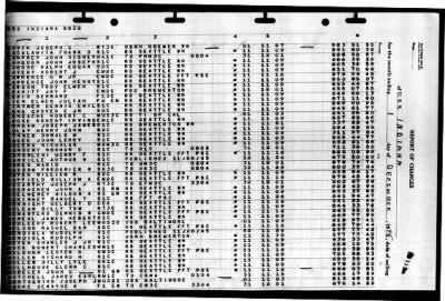 Indiana (BB 58) > 1945