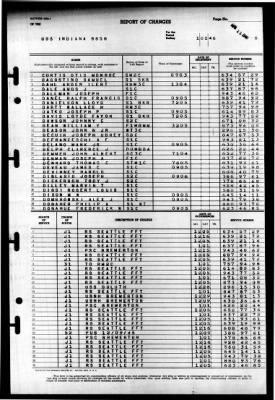 Indiana (BB 58) > 1946