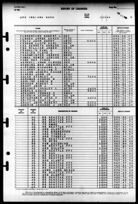 Indiana (BB 58) > 1946