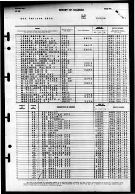 Indiana (BB 58) > 1946