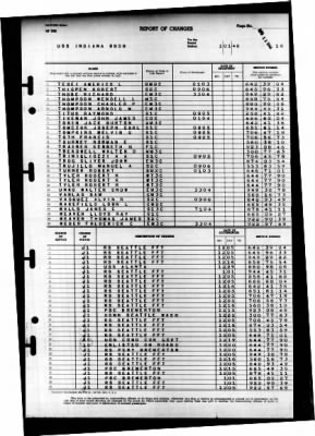 Indiana (BB 58) > 1946