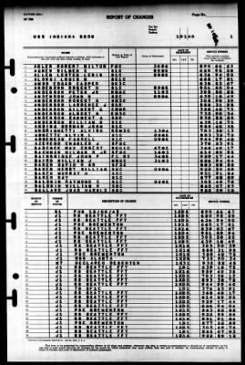 Indiana (BB 58) > 1946