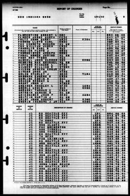 Indiana (BB 58) > 1946