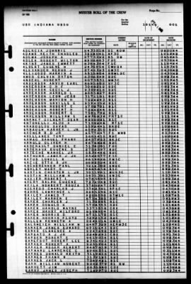 Indiana (BB 58) > 1946