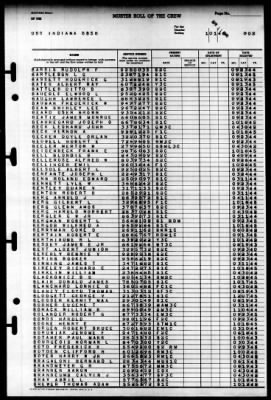 Indiana (BB 58) > 1946