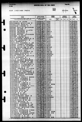 Indiana (BB 58) > 1946