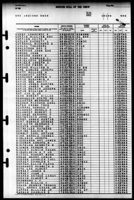 Indiana (BB 58) > 1946