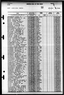 Indiana (BB 58) > 1946