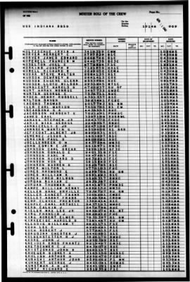 Thumbnail for Indiana (BB 58) > 1946