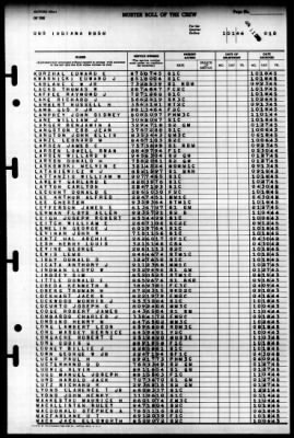 Indiana (BB 58) > 1946