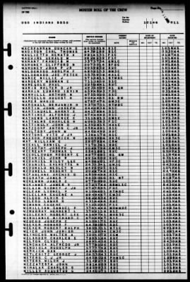 Indiana (BB 58) > 1946