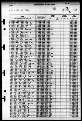 Indiana (BB 58) > 1946