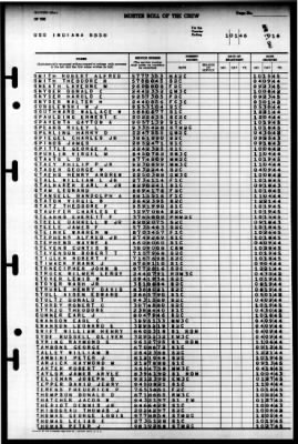 Indiana (BB 58) > 1946