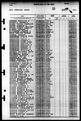 Indiana (BB 58) > 1946