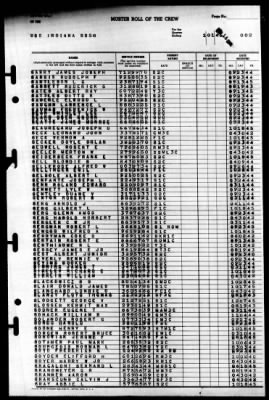 Indiana (BB 58) > 1946