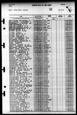 Indiana (BB 58) > 1946