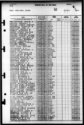 Thumbnail for Indiana (BB 58) > 1946