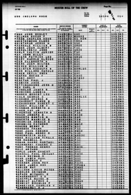 Indiana (BB 58) > 1946