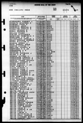 Indiana (BB 58) > 1946