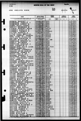 Thumbnail for Indiana (BB 58) > 1946