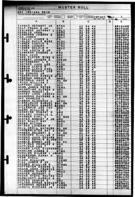 Thumbnail for Indiana (BB 58) > 1946