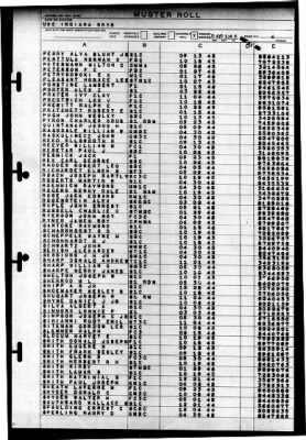 Thumbnail for Indiana (BB 58) > 1946