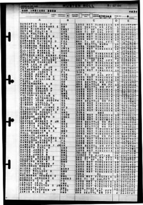 Thumbnail for Indiana (BB 58) > 1946