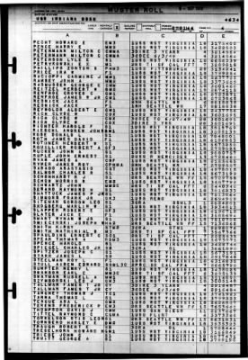 Thumbnail for Indiana (BB 58) > 1946