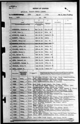 Halsey Powell (DD-686) > 1945