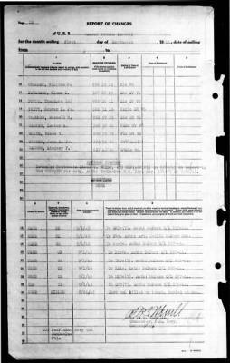 Halsey Powell (DD-686) > 1945