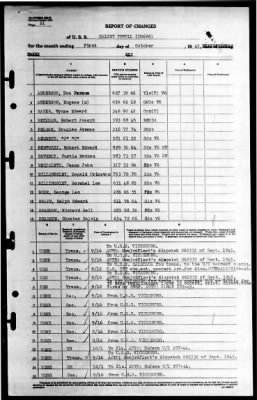 Halsey Powell (DD-686) > 1945