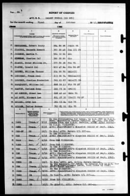 Halsey Powell (DD-686) > 1945