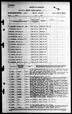 Halsey Powell (DD-686) > 1945