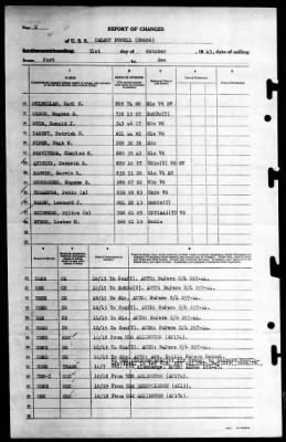 Halsey Powell (DD-686) > 1945