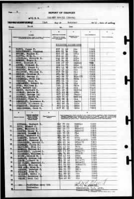 Halsey Powell (DD-686) > 1945