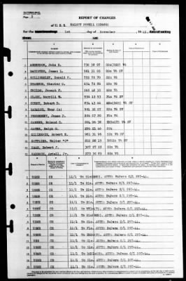 Halsey Powell (DD-686) > 1945