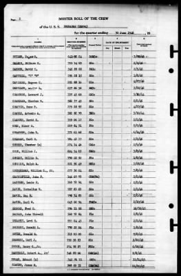 Thumbnail for Ingraham (DD-694) > 1946