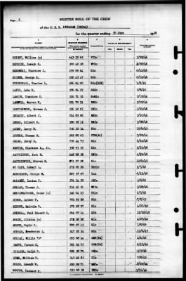 Thumbnail for Ingraham (DD-694) > 1946