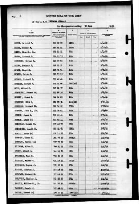 Thumbnail for Ingraham (DD-694) > 1946