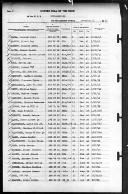 Indianapolis (CA-35) > 1942