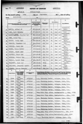 Indianapolis (CA-35) > 1943