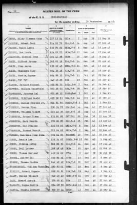 Indianapolis (CA-35) > 1943